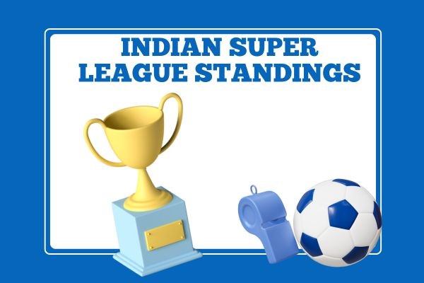 indian super league standings